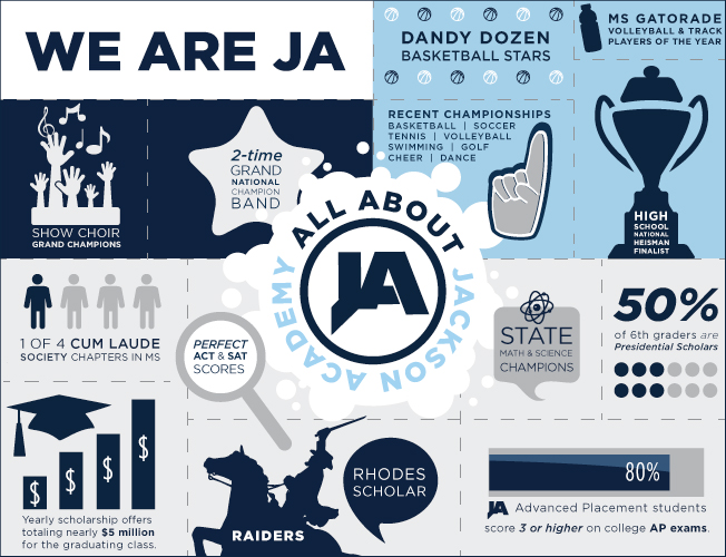 info-graphic-2017